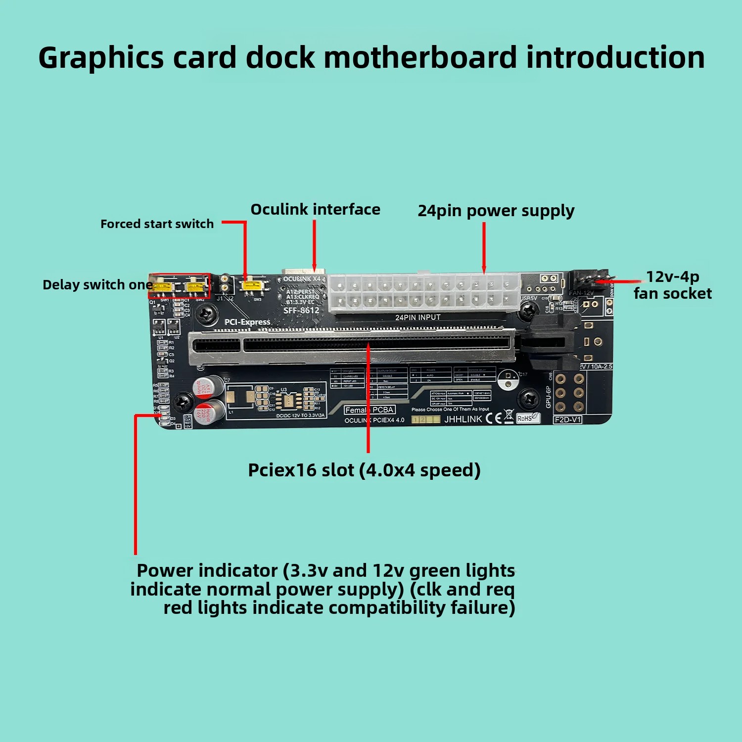 50CM Oculink EGPU Grafik Kartı - Oculink Egpu Mini Pc incelemesi ve fiyatı
