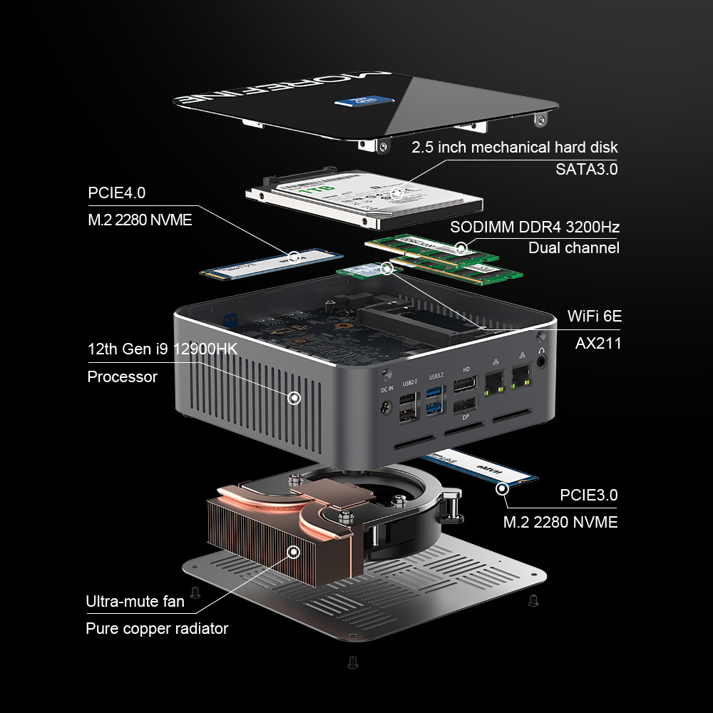 2025 Mini Bilgisayar i9-13900H - Intel Core I9 13900H Mini Pc incelemesi ve fiyatı