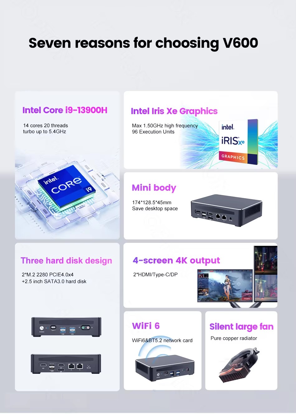 Topton Gaming 4 NAS Mini Bilgi - Intel Core I9 13900H Mini Pc incelemesi ve fiyatı
